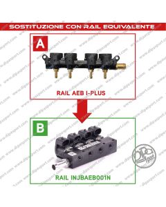 INJBAEB001N Rail Iniettori Equivalenti AEB I-PLUS