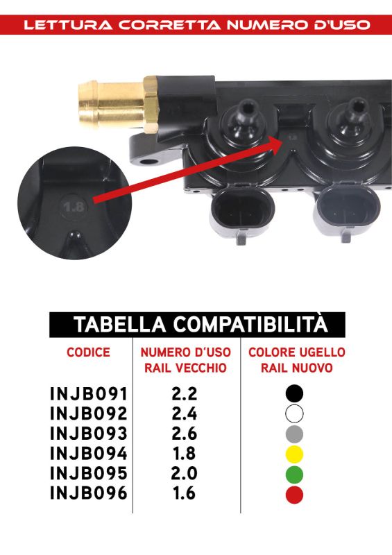 238286000 Landi EVO Rail 3 Iniettori Ugello Giallo