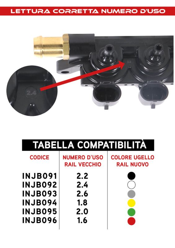 238284000 Landi EVO Rail 4 Iniettori Ugello Bianco