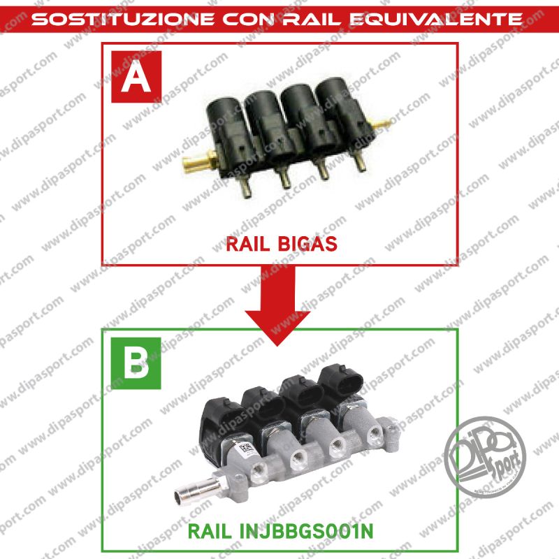 INJBBGS001N Rail Iniettori Gas Equivalenti Bigas