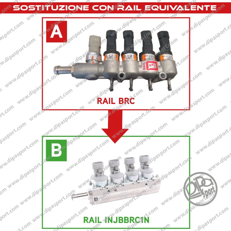 INJBBRC1N Rail Iniettori Gas Nuovi Equivalenti Brc