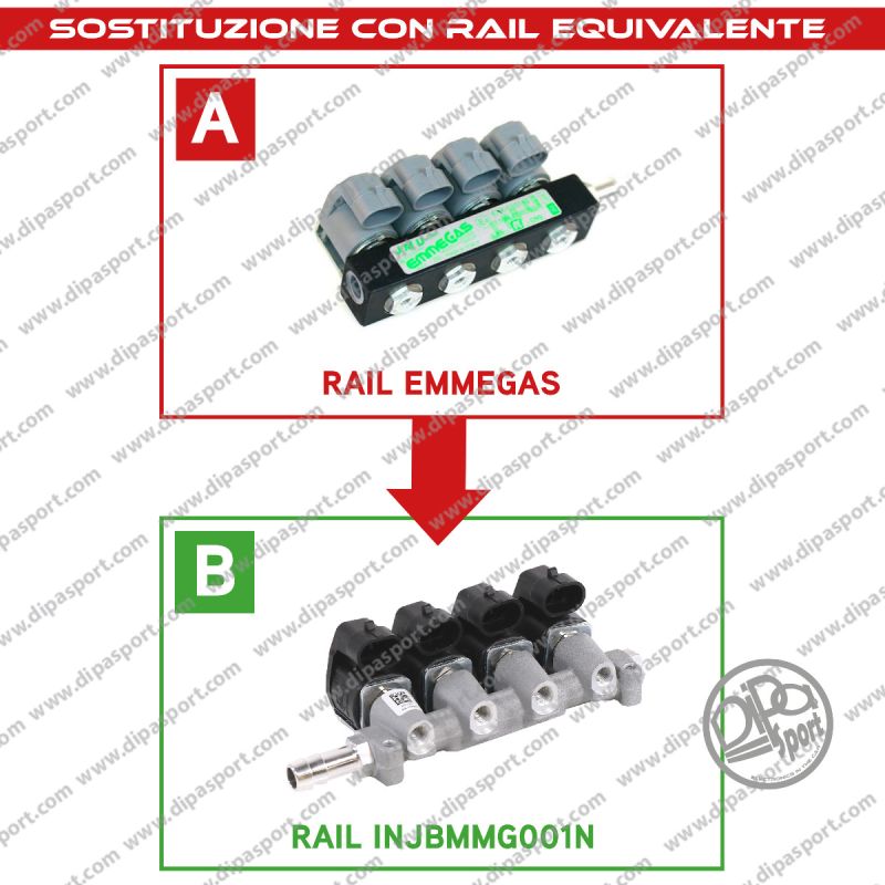 INJBMMG001N Rail Iniettori Gas Equivalenti Emmegas