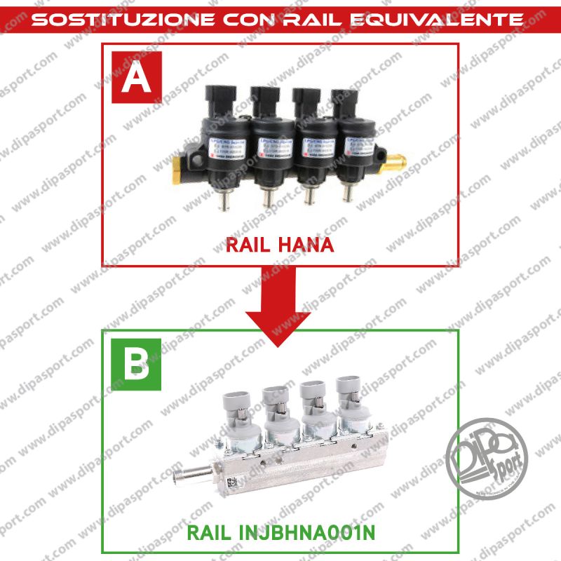 INJBHNA001N Rail Iniettori Gas Equivalenti Hana