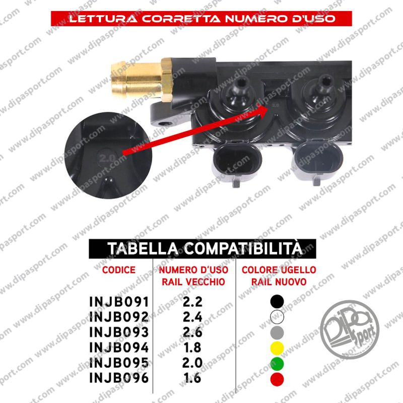 238287000 Landi EVO Rail 4 Iniettori Ugello Verde