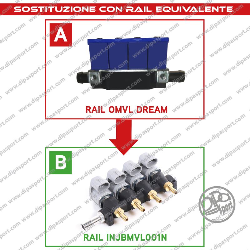 INJBMVL001N Rail Iniettori Equivalenti Omlv Dream