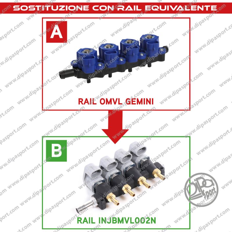 INJBMVL002N Rail Iniettori Equivalenti Omlv Gemini