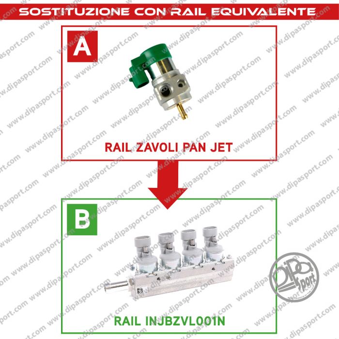 INJBZVL001N Rail Iniettori Gas Equivalenti Zavoli